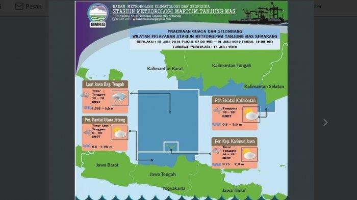 Informasi Cuaca Perairan utara Laut Jawa Tengah 